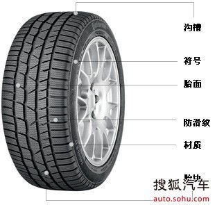 北京燕宝BMW提示车主及时更换冬季轮胎_【北京燕德宝汽车销售】_汽车